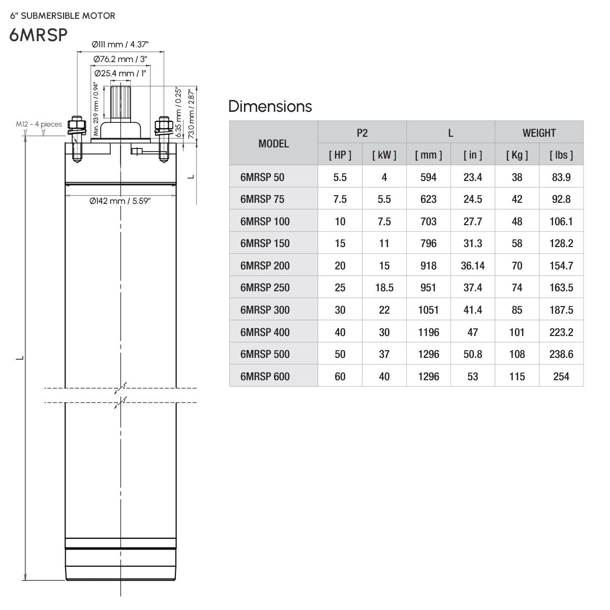 Drive System Dimensions PD Water Systems