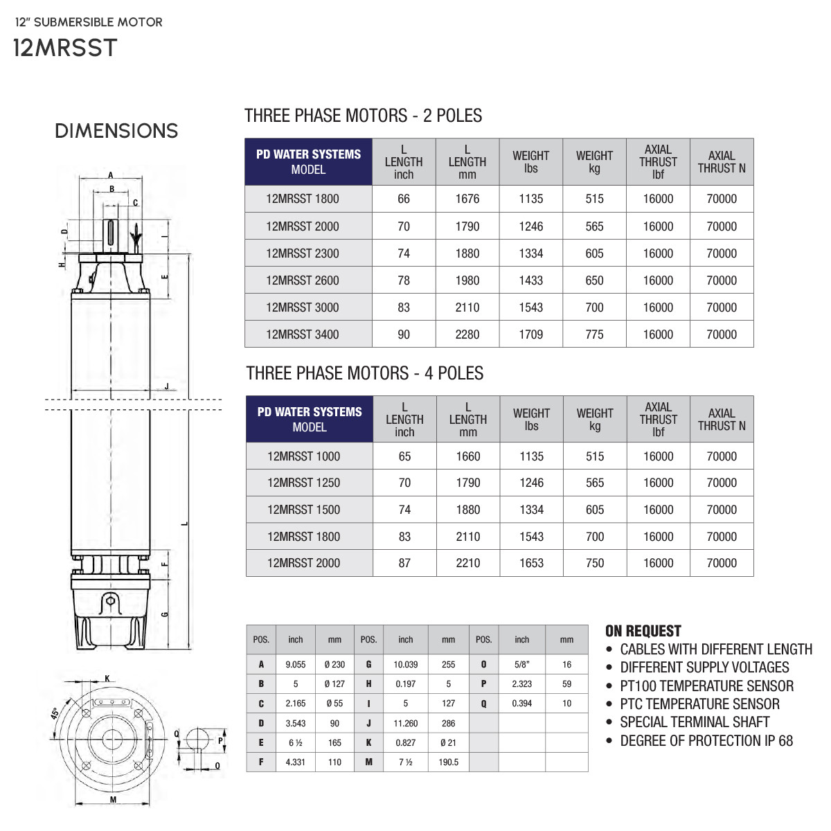 Drive System Dimensions PD Water Systems